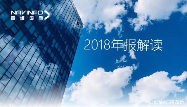 2026年(中国)世界小组赛程2018年年报发布：净利润实现80.65%增长